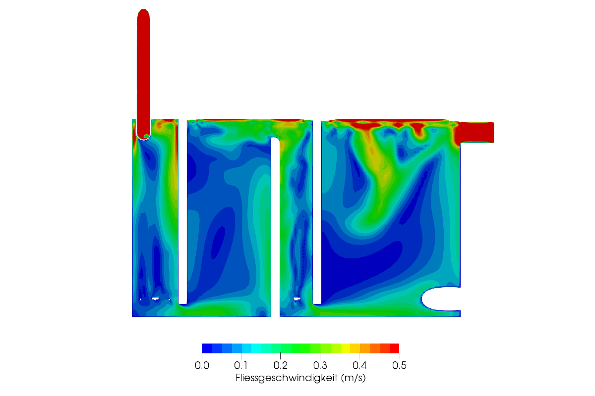 2-phase simulation of an ozone reactor considering gassing and tracer, Canton Aargau